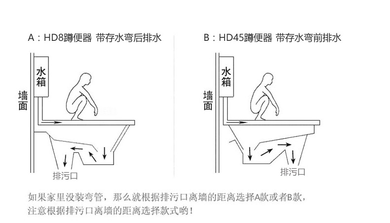 正品蹲坑蹲便器水箱套装整套蹲厕方形带反水弯蹲便器